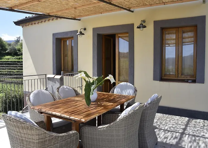 Tenuta Madonnina *